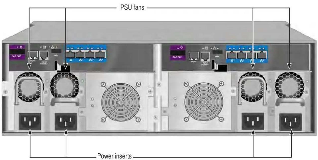 PSU fans SAS EXP SAS EXR Power inserts