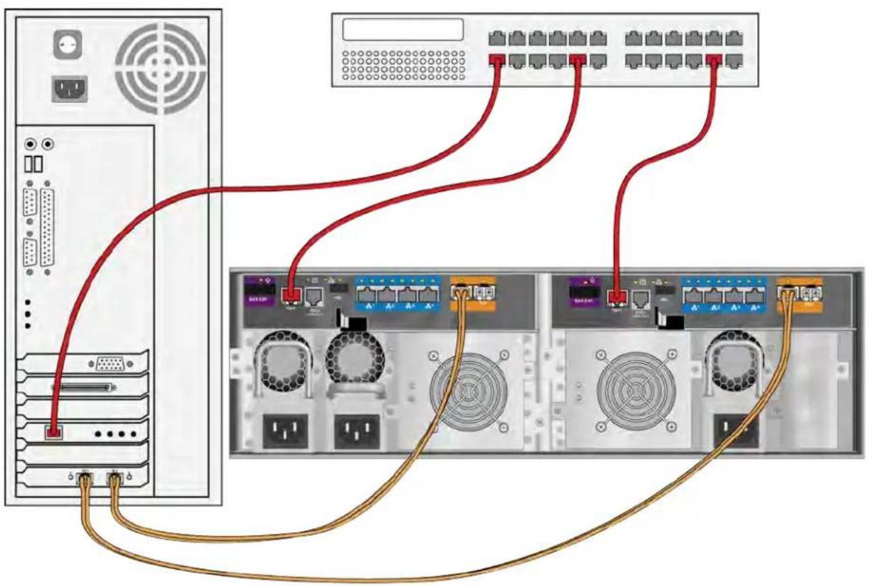 Diagram showing network topology with red and gold cables connecting server racks to a rack-mounted network interface