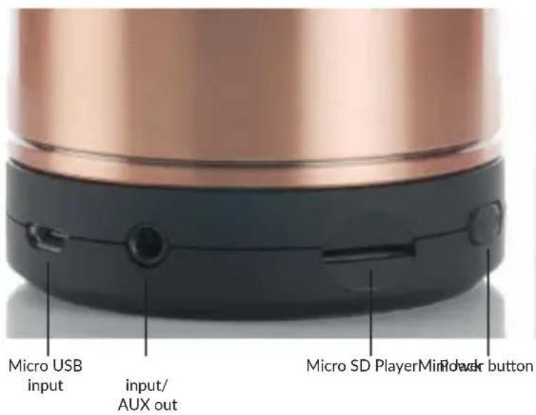 Micro USB input input/ AUX out Micro SD Player Min Rocker button
