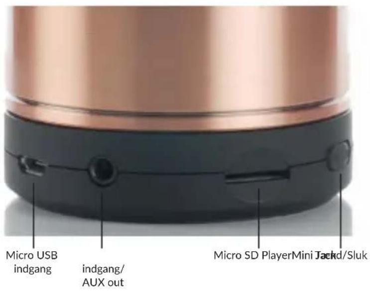 Micro USB indgang indgang/ AUX out Micro SD PlayerMini Jackd/Sluk