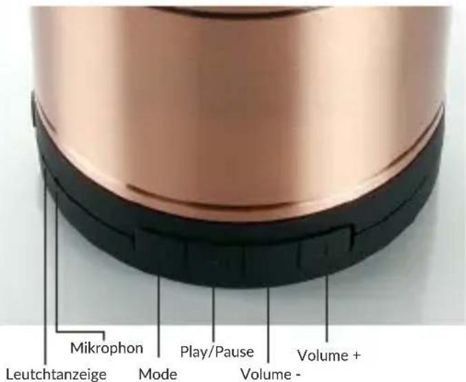 Mikrophon Leutchtanzeige Mode Play/Pause Volume - Volume +