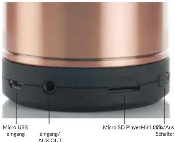Micro USB eingang eingang/ AUX OUT Micro SD PlayerMini Ja ch/Aus Schalter