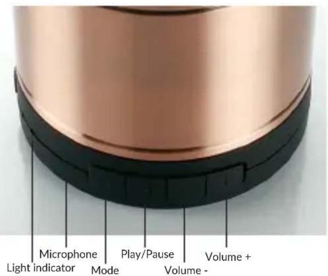 Microphone Light indicator Mode Play/Pause Volume - Volume +