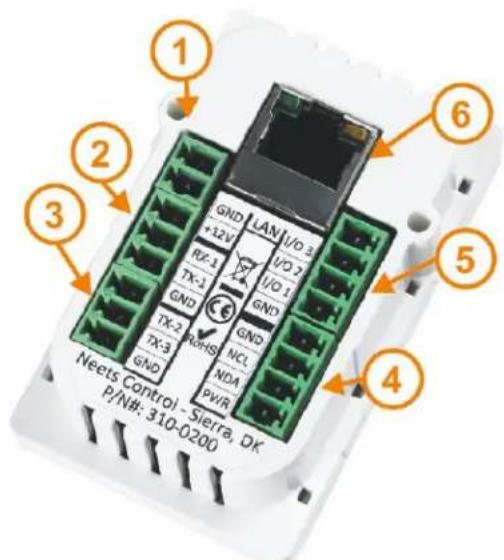 1 2 3 4 5 6 GND LAN/ I/O 3 +12V I/O 2 RF-1 I/O 1 TX-1 GND GND TX-2 RCHS GND NCL TX-3 NDA GND PWR Neets Control - Sierra, DK P/N#: 310-0200