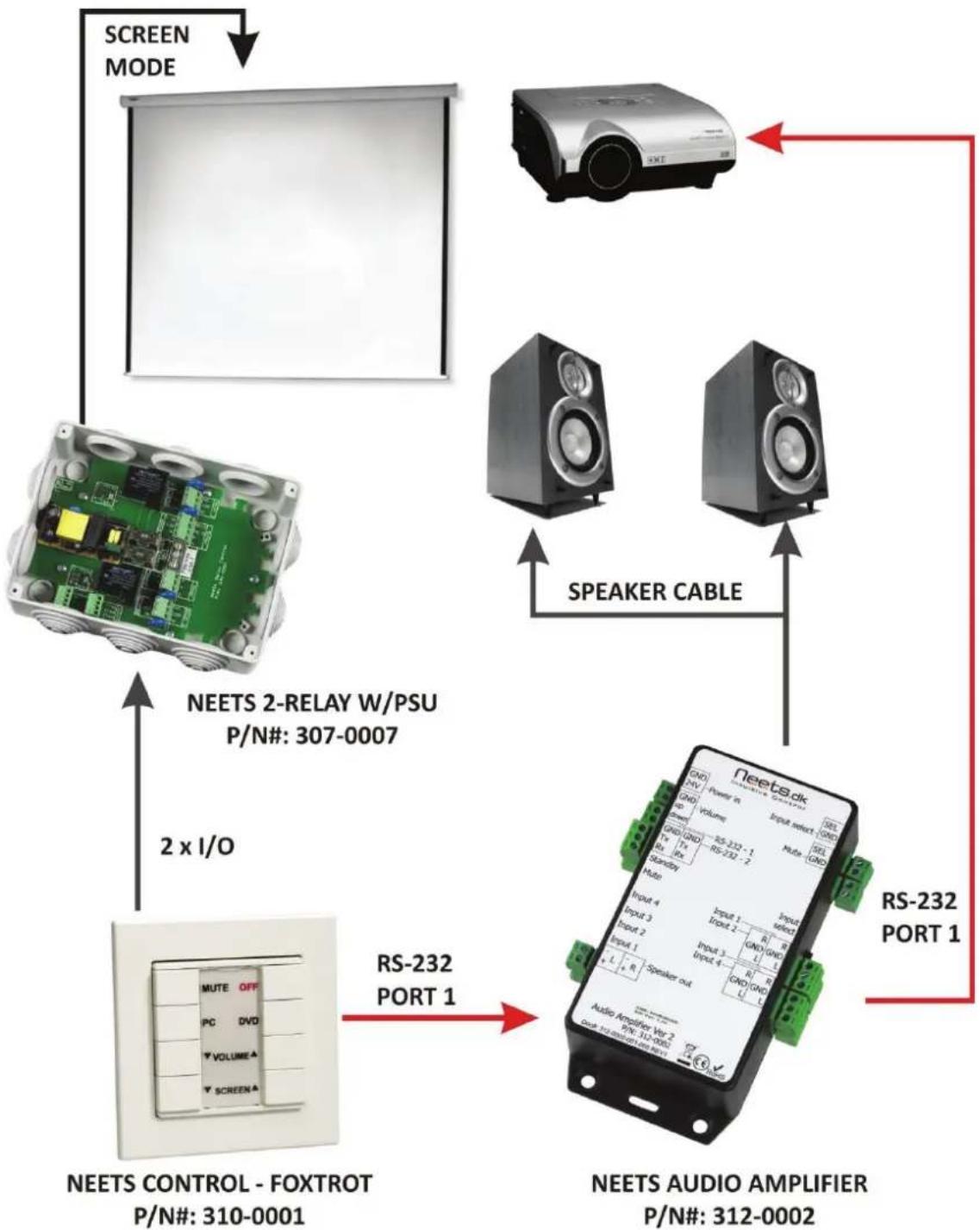 Neets 312-0002 - Application drawing 312-0002 and 312-0003 - 1