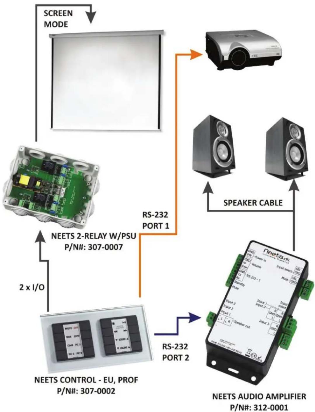 Neets 312-0002 - Application drawing 312-0001, 312-0002 and 312-0003 - 1