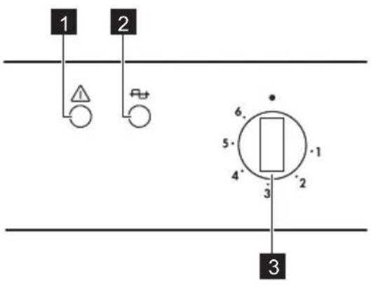 ELECTROLUX EUF2702DOW - Betjeningspanel - 1