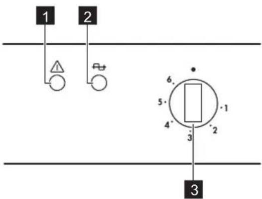ELECTROLUX EUF2702DOW - Betjeningspanel - 1
