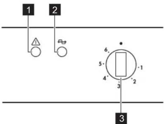 ELECTROLUX EUF2702DOW - Kontrol paneli - 1