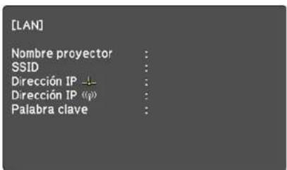 [LAN] Nombre proyector : SSID : Dirección IP Dirección IP (fig) Palabra clave :
