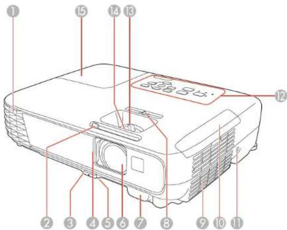 EPSON Powerlite X36+ - Piezasdelproyector:Frontal/Superior - 1