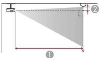 Diagram showing a geometric setup with labeled components and dimensions, including a shaded triangular region and measurement indicators.