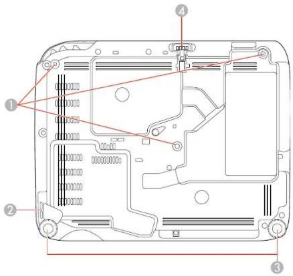 EPSON Powerlite X36+ - Piezasdelproyector:Posterior - 2