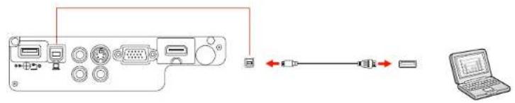 EPSON Powerlite X36+ - ConexióndeunacomputadoraparavideoyaudioatravésdeUSB - 1