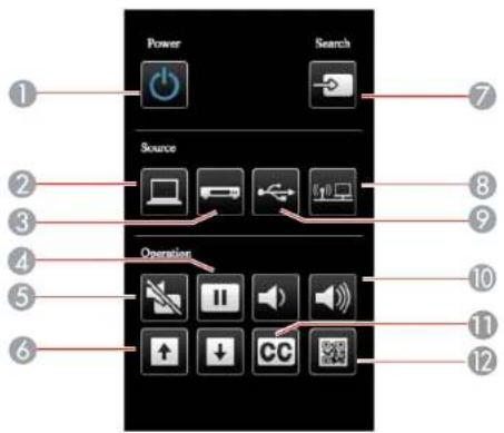 EPSON Powerlite X36+ - ControldeunproyectorenlaredconunnavegadorWeb - 1