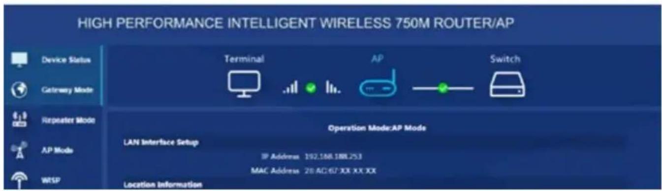 HIGH PERFORMANCE INTELLIGENT WIRELESS 750M ROUTER/AP Device Status Cathaway Mode Repeater Mode AP Mode WRSP Terminal AP Switch Operation Mode:AP Mode LAN Interface Setup IP Address 192.168.188.253 MAC Address 28 AC:67 XX XX XX Location Information