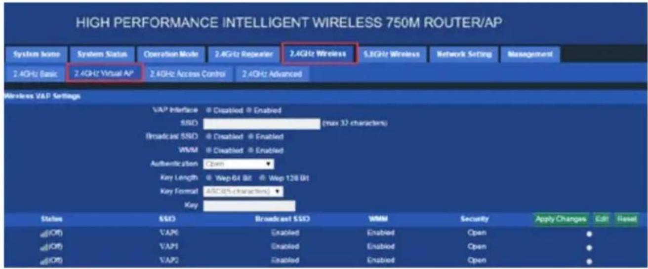 HIGH PERFORMANCE INTELLIGENT WIRELESS 750M ROUTER/AP System Home System Status OPERATION MODE 2.4GHz Repeater 2.4GHz Wireless 5.3GHz Wireless Network Setting Management 2.4GHz Basic 2.4GHz Virtual AP 2.4GHz Access Control 2.4GHz Advanced Wireless VAP Settings VAP Interface # Disabled # Enabled SSD (max 32 characters) Broadcast SSD # Disabled # Enabled WMM # Disabled # Enabled Authentication Open Key Length Wep-64 Bit Wep 128 Bit Key Format ABCRTS-characters Key Status SSD Broadcast SSD WMM Security Apply Changes Edit Reset #(Off) VAP6 Enabled Enabled Open #(Off) VAP1 Enabled Enabled Open #(Off) VAP2 Enabled Enabled Open