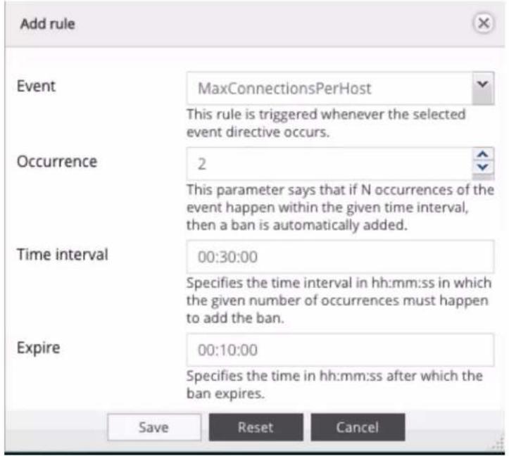 Add rule Event MaxConnectionsPerHost This rule is triggered whenever the selected event directive occurs. Occurrence 2 This parameter says that if N occurrences of the event happen within the given time interval, then a ban is automatically added. Time interval 00:30:00 Specifies the time interval in hh:mm:ss in which the given number of occurrences must happen to add the ban. Expire 00:10:00 Specifies the time in hh:mm:ss after which the ban expires. Save Reset Cancel