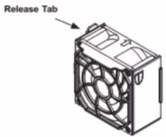 Release Tab