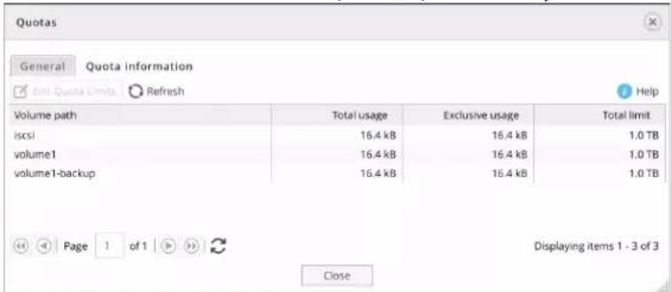Quotas General Quota information Com Quota Limits Refresh Help Volume path Total usage Exclusive usage Total limit iscs1 16.4 kB 16.4 kB 1.0 TB volume1 16.4 kB 16.4 kB 1.0 TB volume1-backup 16.4 kB 16.4 kB 1.0 TB Page 1 of 1 Displaying items 1 - 3 of 3 Close