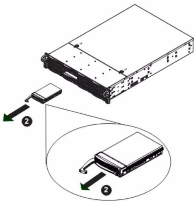 Diagram showing a server rack with two connected devices, labeled with arrows and numbered annotations.