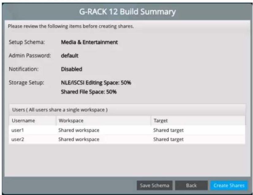 G-RACK 12 Build Summary Please review the following items before creating shares. Setup Schema: Media & Entertainment Admin Password: default Notification: Disabled Storage Setup: NLE/ISCSI Editing Space: 50% Shared File Space: 50% Users ( All users share a single workspace ) Username Workspace Target user1 Shared workspace Shared target user2 Shared workspace Shared target Save Schema Back Create Shares