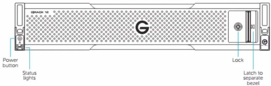GIRACK 12 Power button Status lights Lock Latch to separate bezel