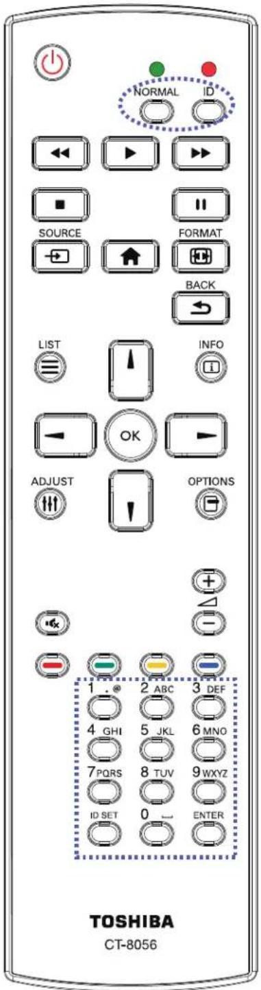 NORMAL ID SOURCE FORMAT BACK LIST INFO OK ADJUST OPTIONS 1 .® 2 ABC 3 DEF 4 GHI 5 JKL 6 MNO 7 PQRS 8 TUV 9 WXYZ ID SET 0 ENTER TOSHIBA CT-8056