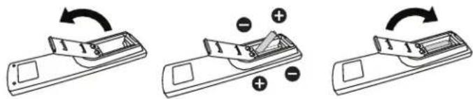 Diagram illustrating three steps of a device with directional arrows and polarity indicators, showing motion changes.