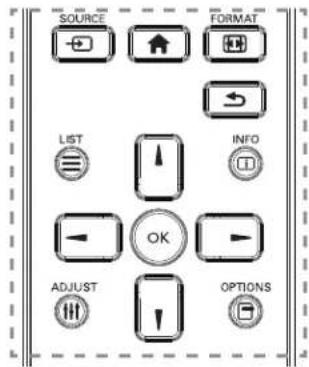 SOURCE FORMAT LIST INFO OK ADJUST OPTIONS