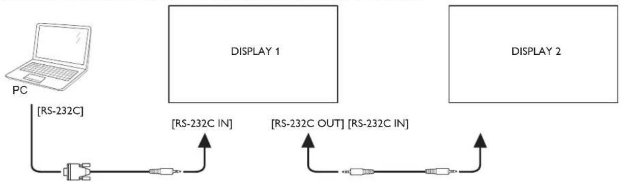 TOSHIBA TD-X461M - Display control connection - 1