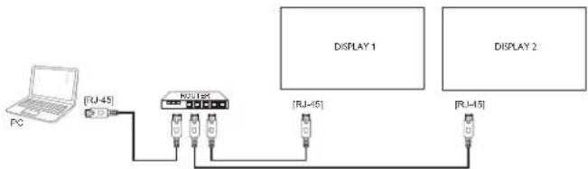 TOSHIBA TD-X461M - Set up the network - 2