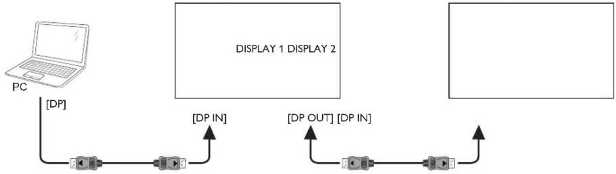 TOSHIBA TD-X461M - Digital video connection - 2