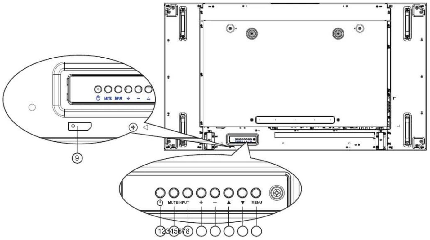 MUTE INPUT MUTEINPUT MENU 12345678