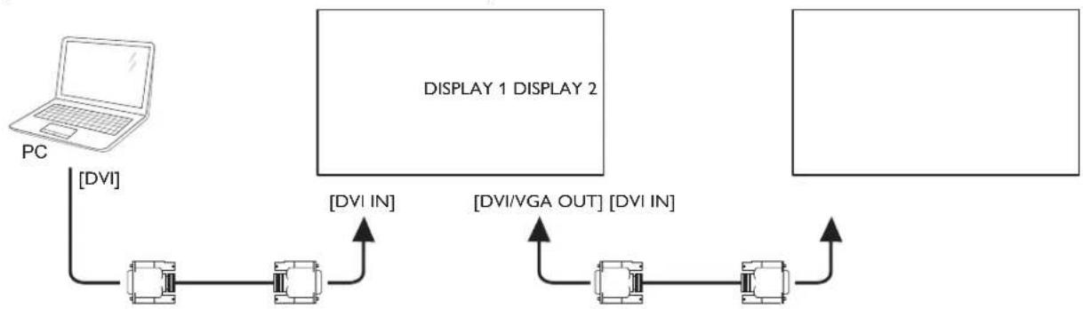 TOSHIBA TD-X461M - Digital video connection - 1