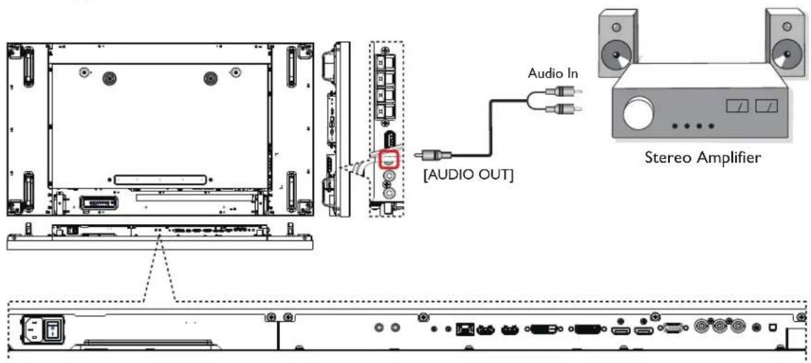 [AUDIO OUT] Audio In Stereo Amplifier