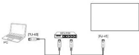 PC [3J-45] PC/EN [FJ-45]