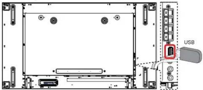USB