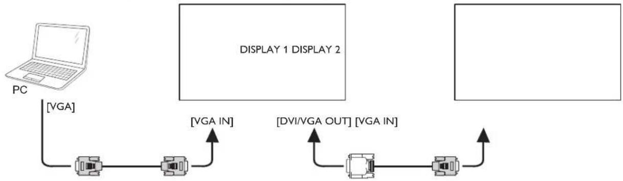 TOSHIBA TD-X461M - Analog video connection - 1