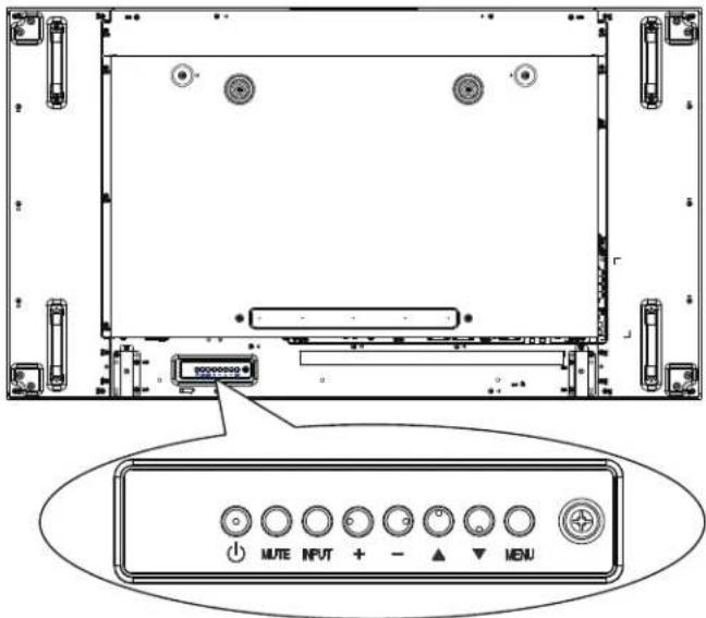 Technical diagram of an electronic device rear panel with labeled ports and a control panel showing MUTE, INPUT, +, -, ▲, and MENU buttons.