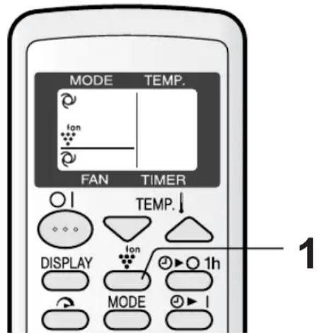 MODE TEMP. Ion FAN TIMER TEMP. DISPLAY Ion 1h MODE I 1