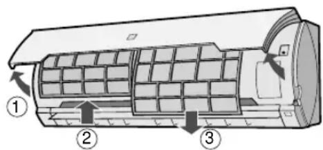 Technical diagram of an air conditioner unit with numbered components and airflow indicators
