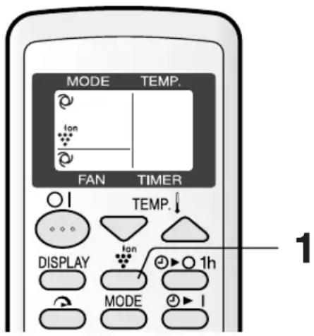 MODE TEMP. FAN TIMER TEMP. DISPLAY 1h MODE 1