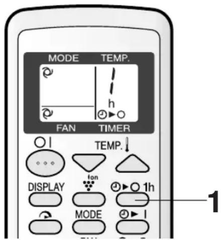 MODE TEMP. FAN TIMER TEMP. DISPLAY lon MODE 1h 1
