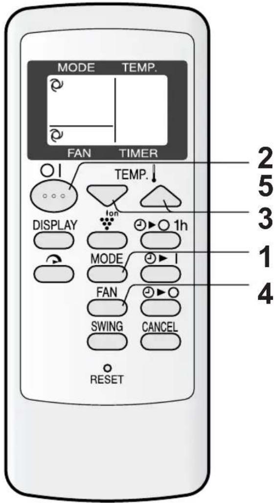 MODE TEMP. FAN TIMER TEMP. DISPLAY 1h MODE FAN SWING CANCEL RESET 2 5 3 1 4