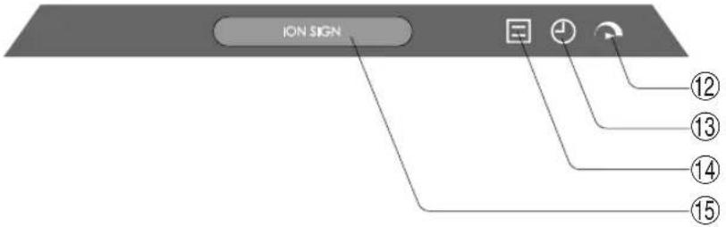 ION SIGN ⑫ ⑬ ⑭ ⑮ ⑯