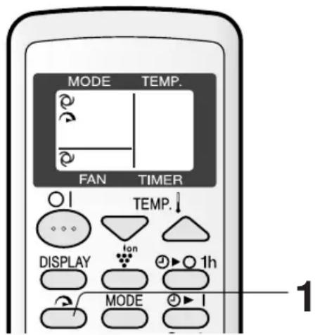 MODE TEMP. FAN TIMER TEMP. DISPLAY tan 1h MODE 1