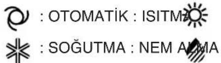 : OTOMATİK : ISITMA *: SOĞUTMA : NEM ALMA