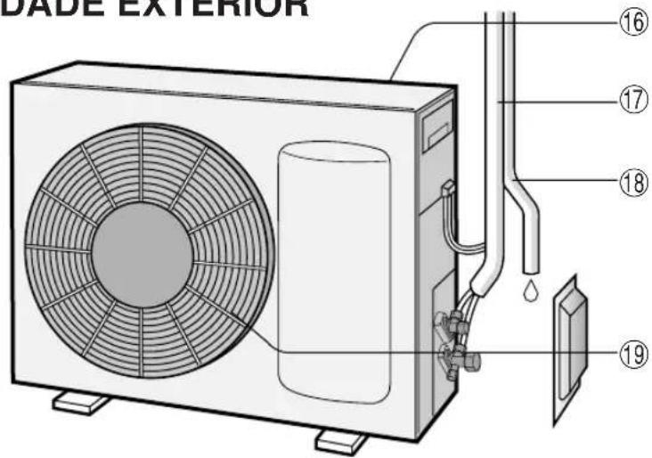 DADE EXTERIOR ⑯ ⑰ ⑱ ⑲ ⑳ ⑯ ⑰ ⑱ ⑲ ⑳