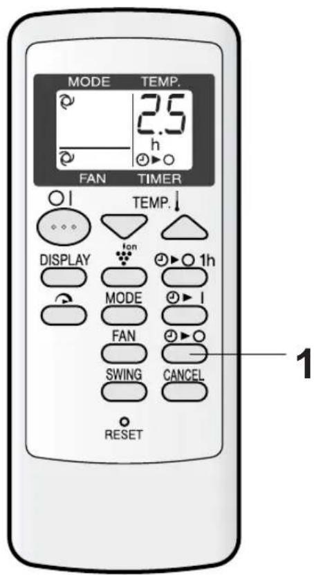 MODE TEMP. 2.5 h FAN TIMER TEMP. DISPLAY TON 1h MODE FAN SWING CANCEL RESET 1